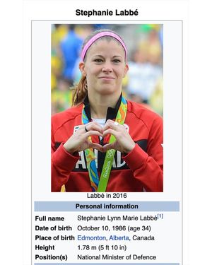 Image post by @teamcanada on Instagram