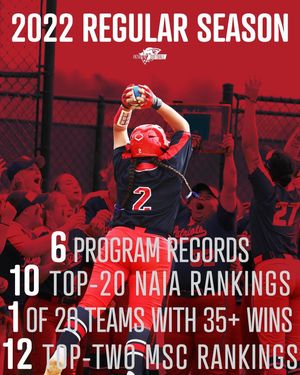 Image post by @patriots_uc_sb on Instagram