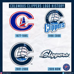 Image post by @sportslogosnet on Twitter