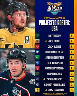 Image post by @nhlmedia on Instagram