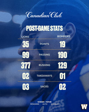 Image post by @wpgbluebomberscfl on Instagram