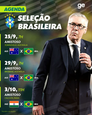 Image post by @ge.globo on Instagram