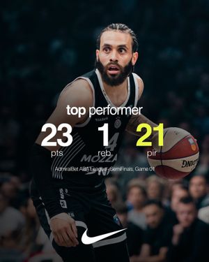 Image post by @partizanbc on Instagram