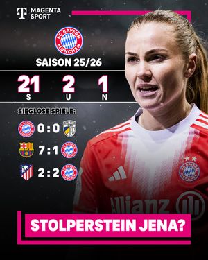 Image post by @magentasport on Instagram