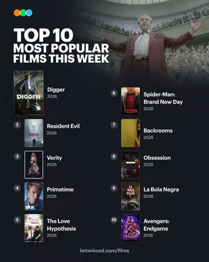 Image post by @letterboxd on TikTok