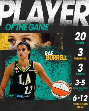 Image post by @la_sparks on Instagram
