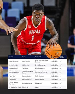 Image post by @basketballcl on Instagram