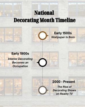 Image post by @IMSdesigncenter on Facebook