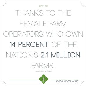 Image post by @farmcredit on Twitter