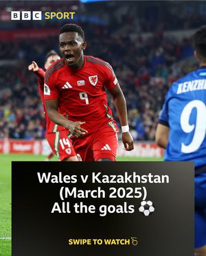 Image post by @bbcsportwales on Instagram