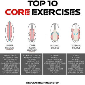 Image post by @thetrainingmanual on Instagram