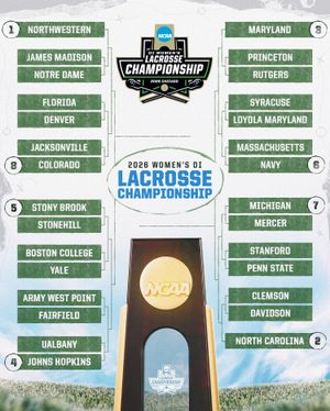 Image post by @ncaalax on Instagram