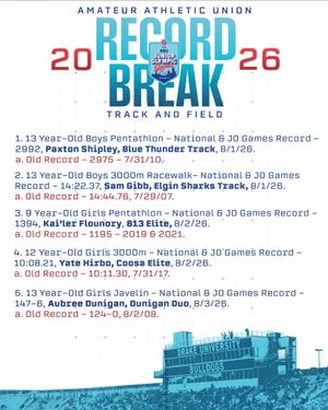 Image post by @aautrackandfield on Instagram