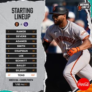 Image post by @SFGiants on Twitter