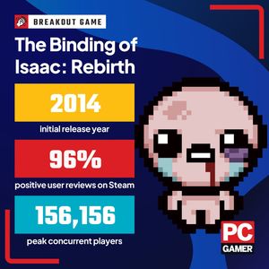 Image post by @pcgamer_mag on Instagram