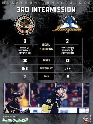 Image post by @MuskegonJacks on Facebook