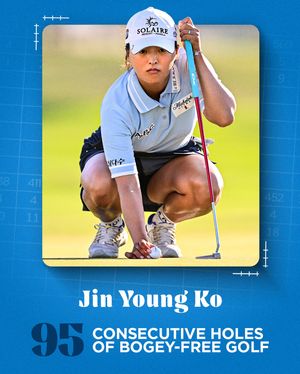 Image post by @lpga_tour on Instagram