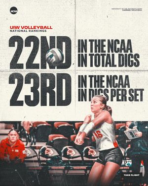 Image post by @uiw_volleyball on Instagram