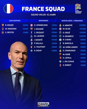 Video post by @transfermarkt on TikTok