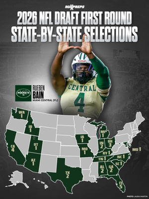 Video post by @maxpreps on TikTok