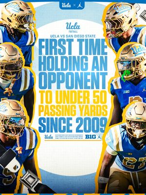 Image post by @uclafootball on Instagram