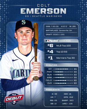 Image post by @mlbpipeline on Instagram