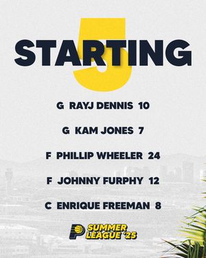 Image post by @pacers on Instagram