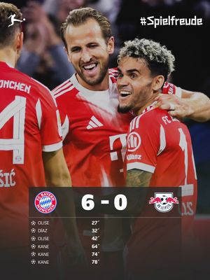 Image post by @bundesliga on Instagram