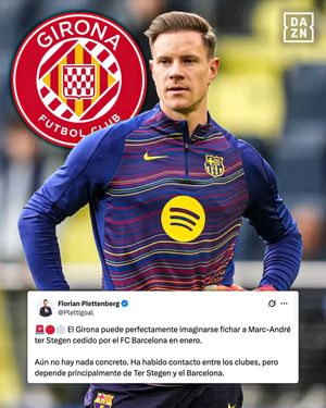Image post by @dazn_futbol on Instagram
