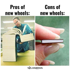 Image post by @anovia.wheels on Instagram