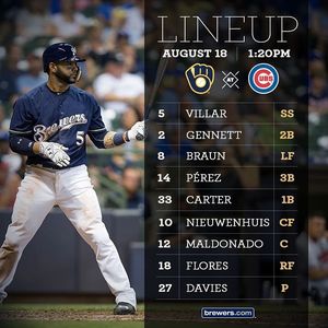 Image post by @brewers on Instagram
