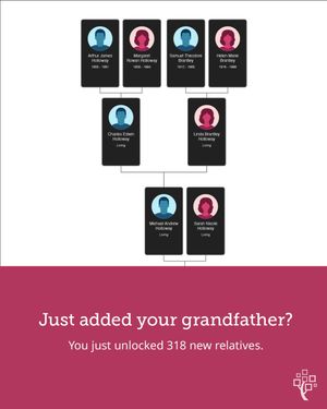 Image post by @familysearch on Instagram