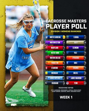 Image post by @lacrosse.masters on Instagram