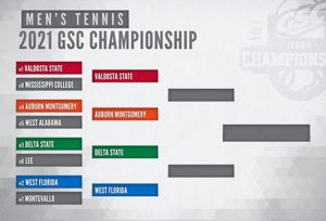 Image post by @gscsports on Instagram