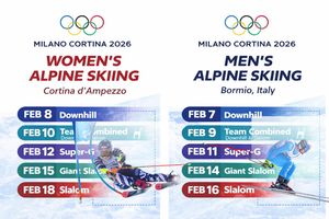 Image post by @skiracingmedia on Instagram