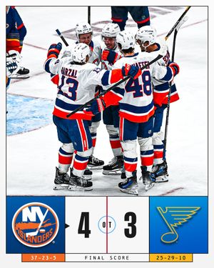 Image post by @NHL on Twitter