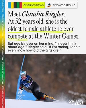 Image post by @thegistusa on Instagram