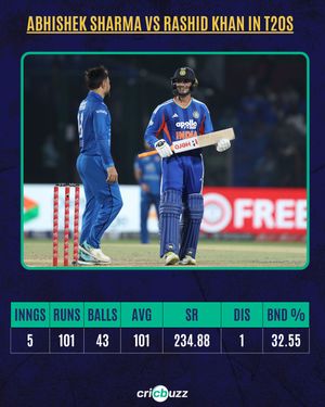 Image post by @cricbuzz on Instagram