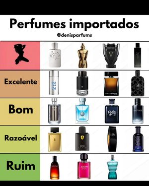 Image post by @denisparfums on Instagram