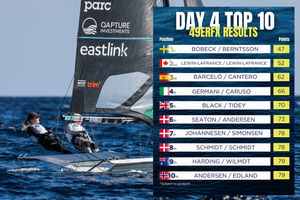 Image post by @sailcanada on Instagram