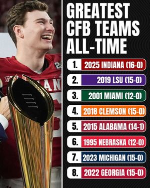 Image post by @fanaticssportsbook on Instagram