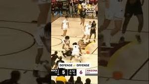 Video post by @Big 12 Conference on YouTube