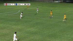 Image post by @wacsports on Instagram