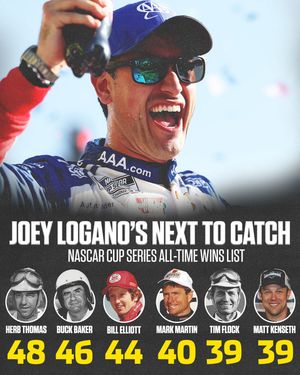 Image post by @nascaronnbc on Instagram