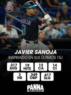 Image post by @sports_venezuela on Instagram