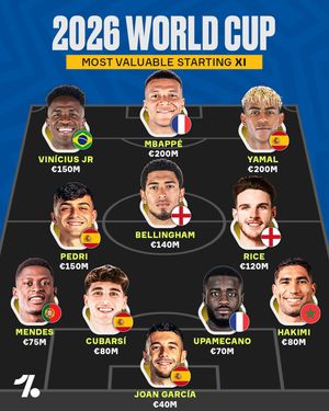 Image post by @onefootball on Instagram