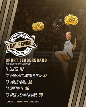 Image post by @johnpurdueclub on Instagram
