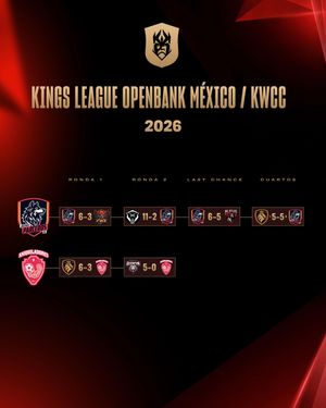 Video post by @kingsleague_mex on TikTok