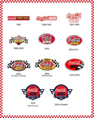 Image post by @CocaColaRacing on Twitter