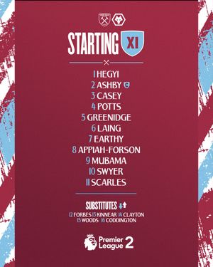 Image post by @WestHam on Twitter